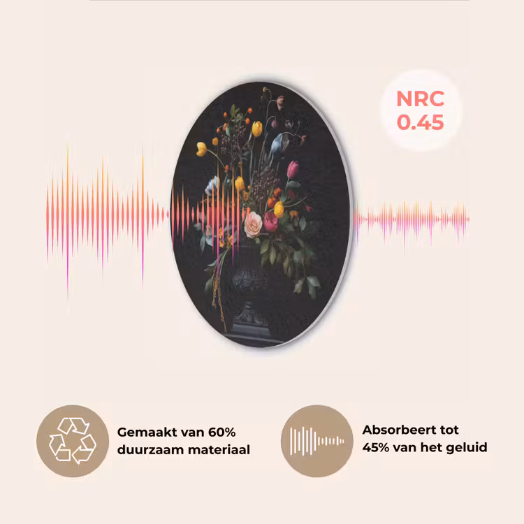 Klassiek - Vaas - Boeket - Bloemen Akoestische PET Vilt - Rond klein -USP_NL