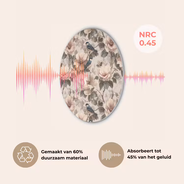 Klassiek - Vogels - Kleurrijk Akoestische PET Vilt - Rond klein 838 -USP_NL