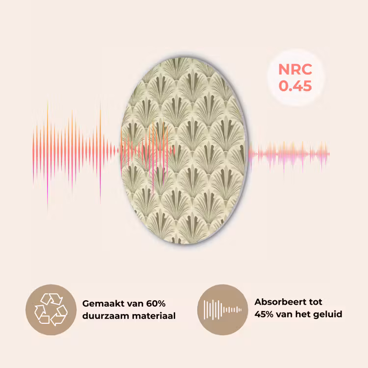 Klassiek - Waaier - Groen Akoestische PET Vilt - Rond klein 838 -USP_NL