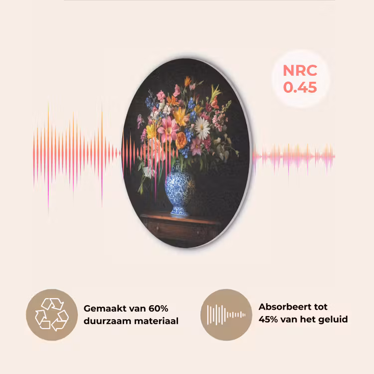 Kleur - Vaas - Bloemen - Boeket Akoestische PET Vilt - Rond klein -USP_NL