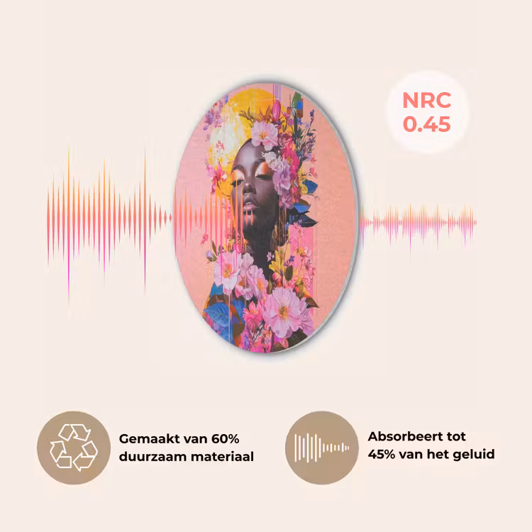 Kleurrijk - Bloemen - Vrouw - Zon Akoestische PET Vilt - Rond klein -USP_NL