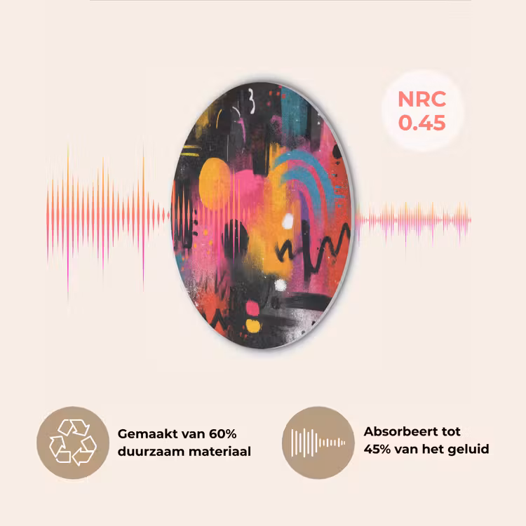 Kleurvlakken - Vormen - Kleurrijk - Abstract Akoestische PET Vilt - Rond klein -USP_NL