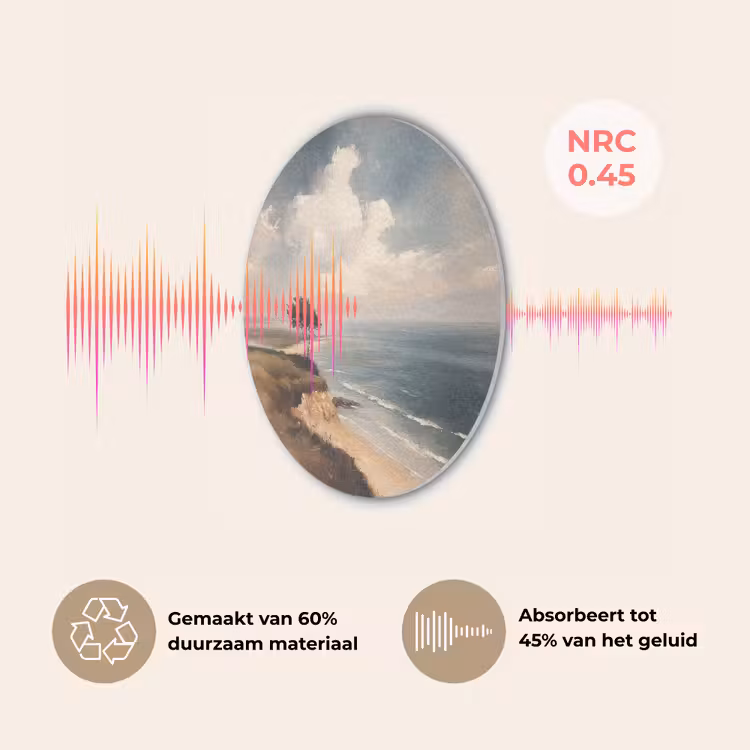 Klif - Zee - Boom Akoestische PET Vilt - Rond klein -USP_NL