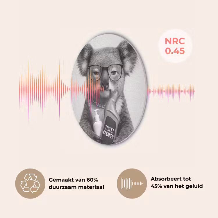 Koala - Bril - Toilet Akoestische PET Vilt - Rond klein -USP_NL
