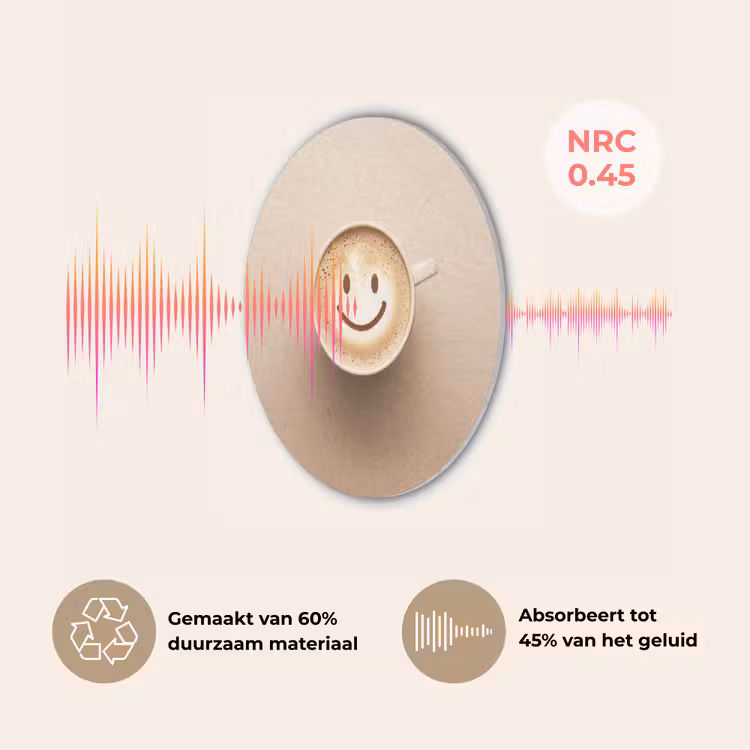 Koffie - Melkschuim - Lach - Beige Akoestische PET Vilt - Rond klein -USP_NL