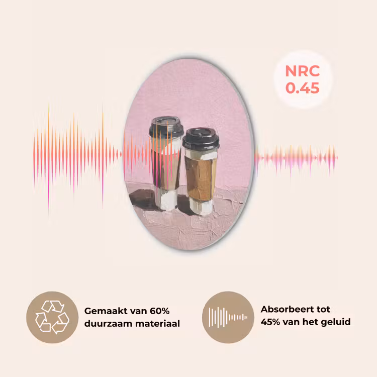 Koffiebekers - Deksel - Verf - Textuur Akoestische PET Vilt - Rond klein -USP_NL