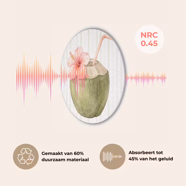 Kokosnoot - Drank - Tropisch - Illustratie - Zomer Akoestische PET Vilt - Rond klein -USP_NL