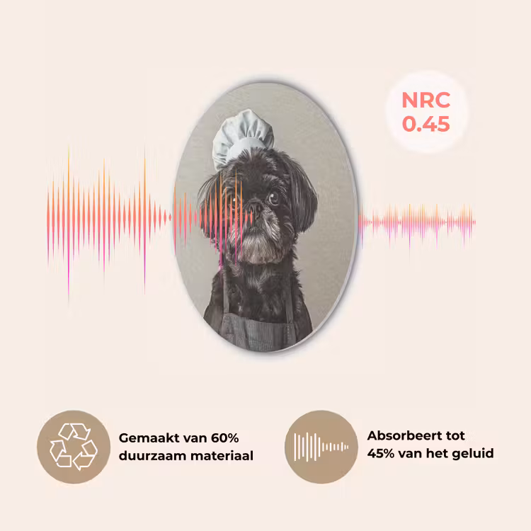 Kokskleding - Zwart - Hondje Akoestische PET Vilt - Rond klein -USP_NL