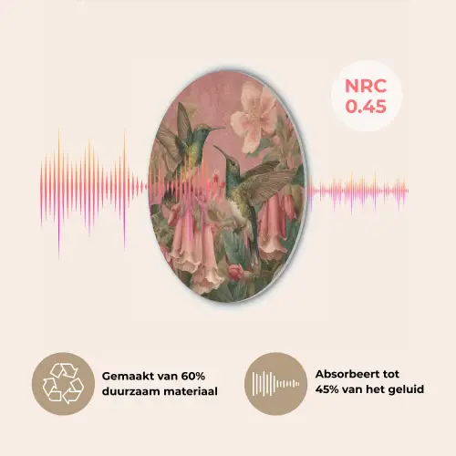 Kolibries - Bloemen - Groen - Roze Akoestische PET Vilt - Rond klein -USP_NL