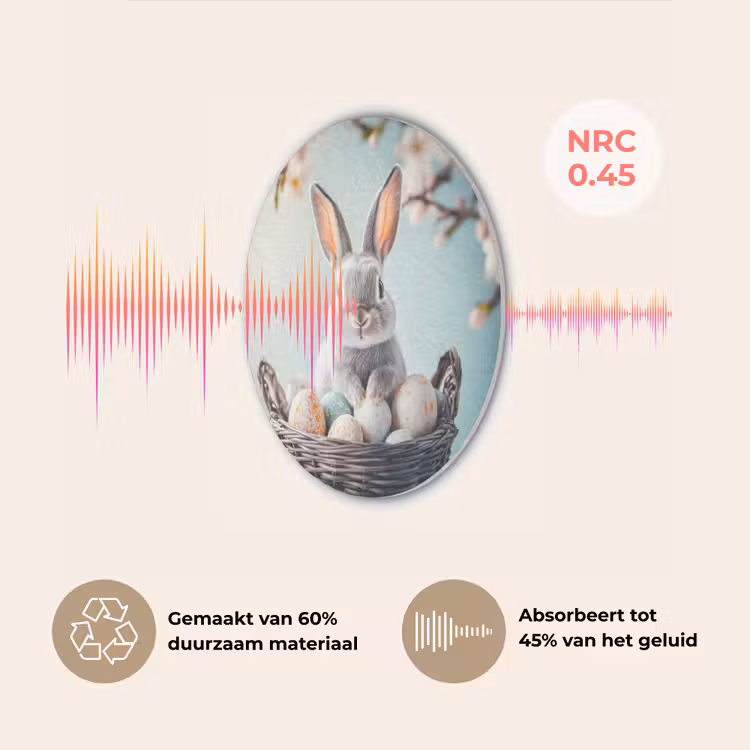 Konijn - Eieren - Mand Akoestische PET Vilt - Rond klein -USP_NL