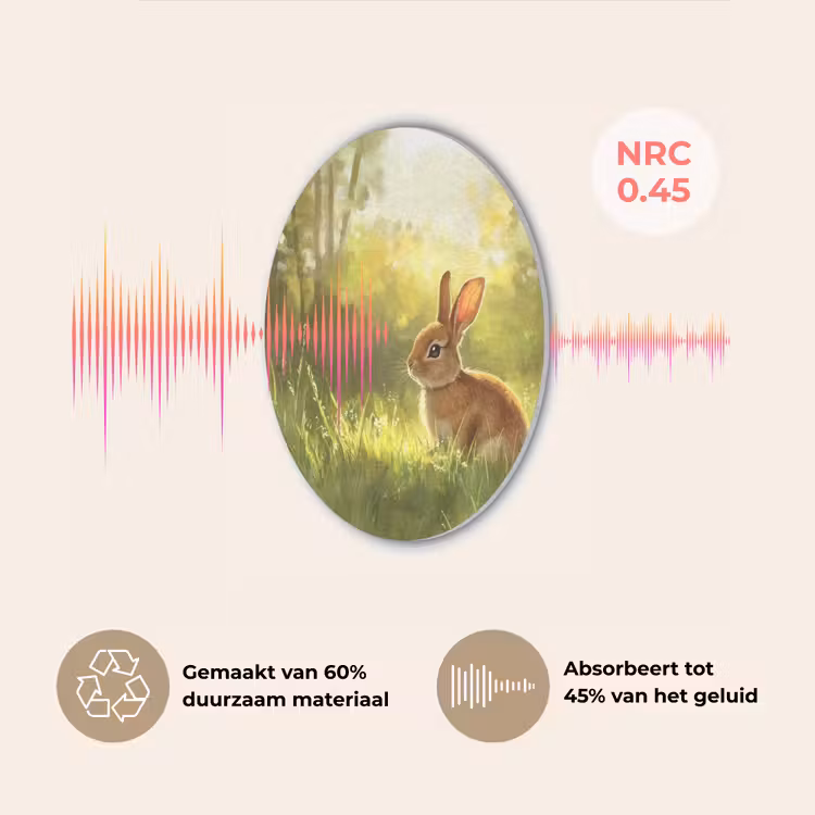 Konijn - Zonlicht - Bos Akoestische PET Vilt - Rond klein -USP_NL