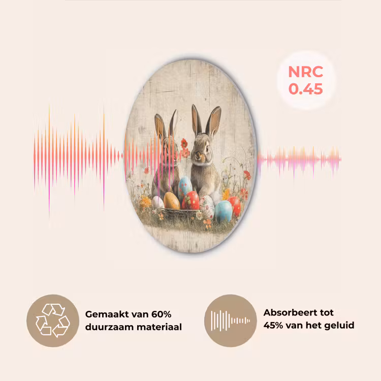 Konijnen - Bloemen - Eieren Akoestische PET Vilt - Rond klein -USP_NL