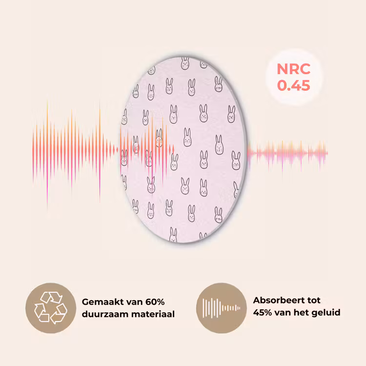 Konijnen - Minimalistisch - Roze Akoestische PET Vilt - Rond klein 838 -USP_NL