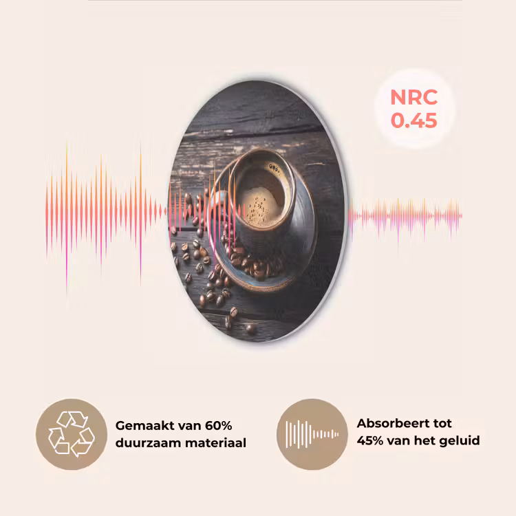 Kop - Koffie - Hout - Bonen Akoestische PET Vilt - Rond klein -USP_NL