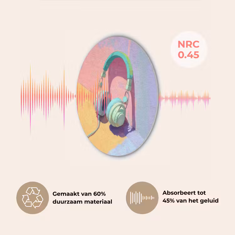 Koptelefoon - Mintgroen - Draad Akoestische PET Vilt - Rond klein -USP_NL