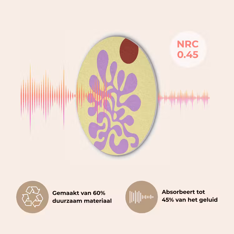 Koraal - Cirkel - Abstract - Geel Akoestische PET Vilt - Rond klein -USP_NL