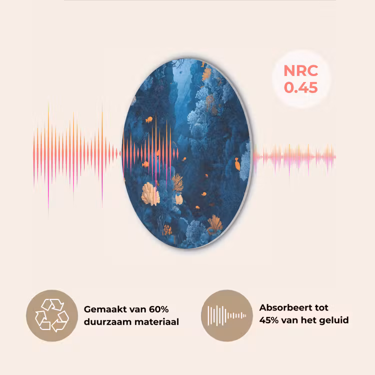 Koraalrif - Vissen - Oceaan - Blauw Akoestische PET Vilt - Rond klein -USP_NL