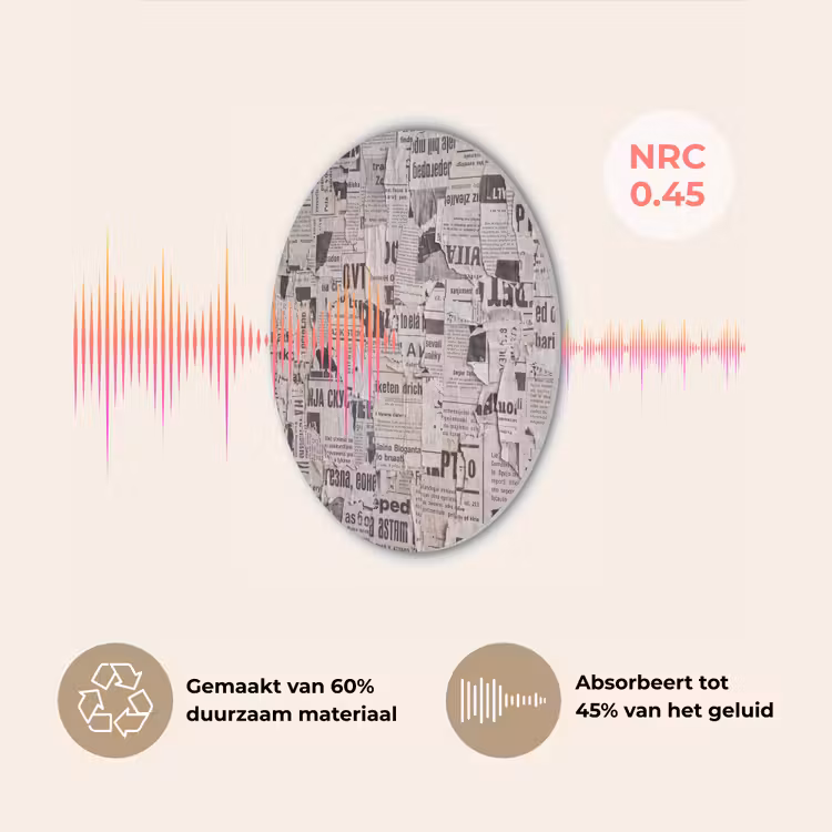 Krant - Gescheurd - Textuur - Abstract - Zwart-wit Akoestische PET Vilt - Rond klein -USP_NL