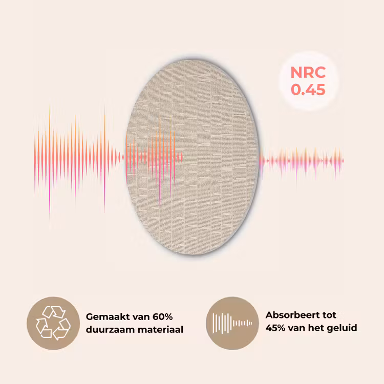 Krant - Nieuws - Historisch - Vintage - Beige Akoestische PET Vilt - Rond klein -USP_NL