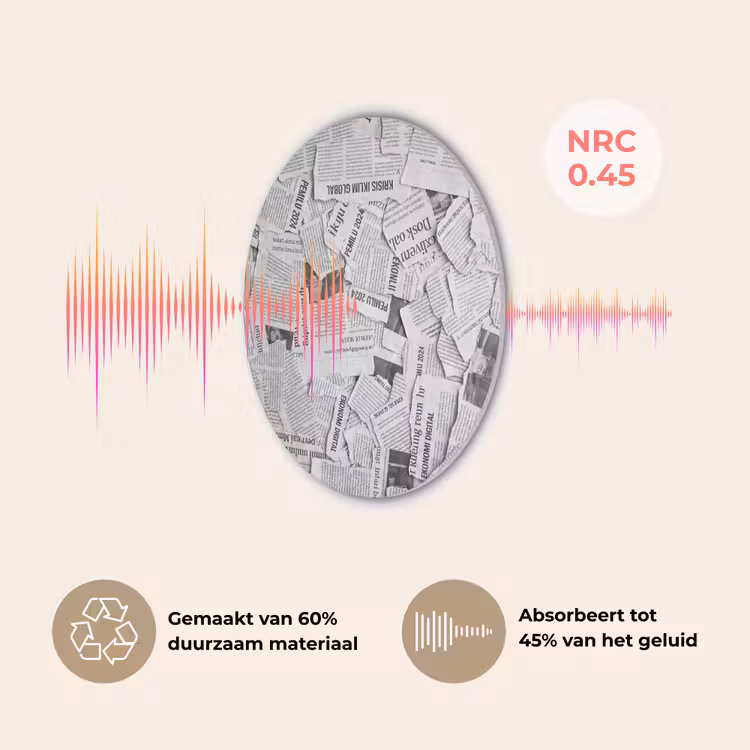 Krant - Versnipperd - Textuur - Zwart-wit - Abstract Akoestische PET Vilt - Rond klein -USP_NL