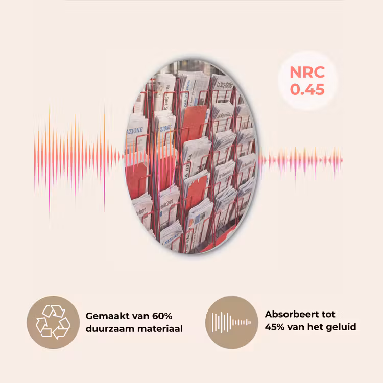 Kranten - Rek - Stedelijk - Dagelijks leven - Rood Akoestische PET Vilt - Rond klein -USP_NL