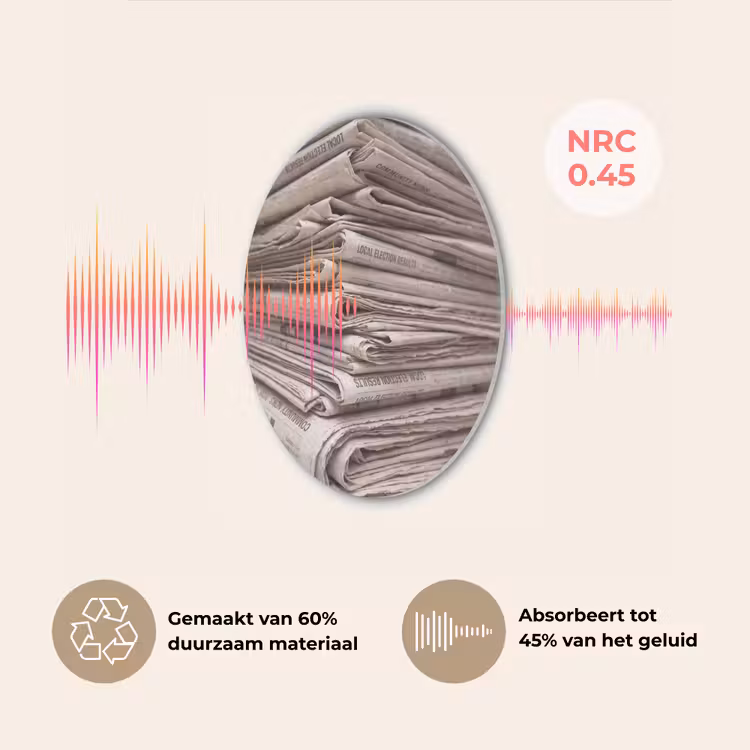 Kranten - Stapel - Nieuws - Vintage - Beige Akoestische PET Vilt - Rond klein -USP_NL