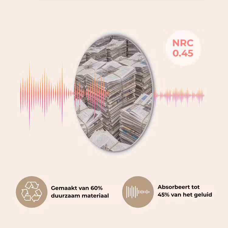 Kranten - Stapels - Touw - Informatie - Vintage Akoestische PET Vilt - Rond klein -USP_NL