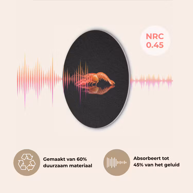 Kreeft - Oranje - Zwart - Opvallend Akoestische PET Vilt - Rond klein -USP_NL