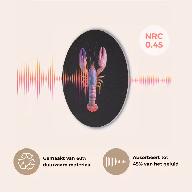 Kreeft - Paars - Roze - Zwart - Stippen - Lila Akoestische PET Vilt - Rond klein -USP_NL
