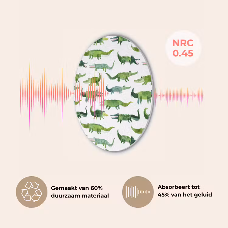 krokodillen - Speels - Groen Akoestische PET Vilt - Rond klein 838 -USP_NL