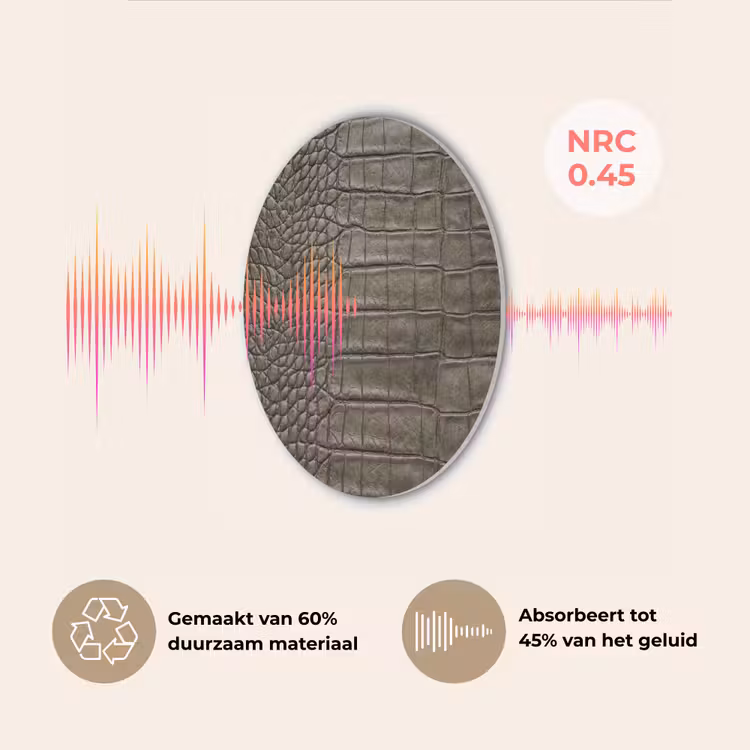 Krokodillenleer - Structuur - Groen Akoestische PET Vilt - Rond klein -USP_NL
