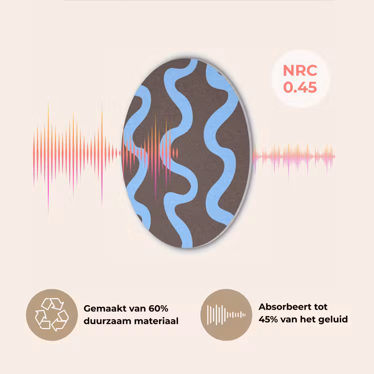 Kronkelende lijnen - Blauw - Bruin - Minimalistisch Akoestische PET Vilt - Rond klein 838 -USP_NL