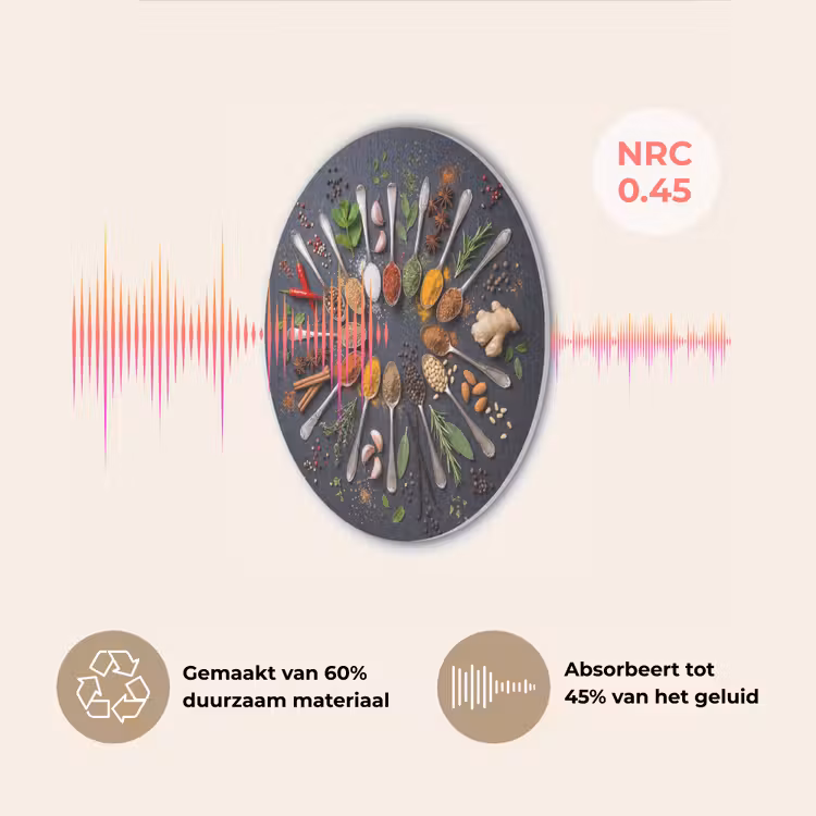 Kruiden - Lepels - Culinair - Kleurrijk - Sfeervol Akoestische PET Vilt - Rond klein -USP_NL