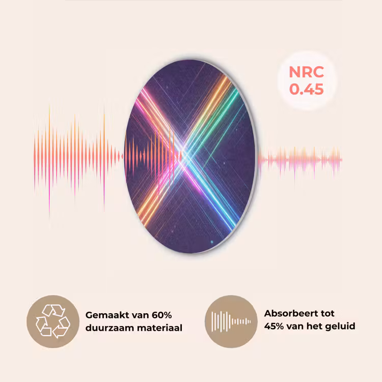 Kruisen - Lasterstralen - Neon Akoestische PET Vilt - Rond klein -USP_NL