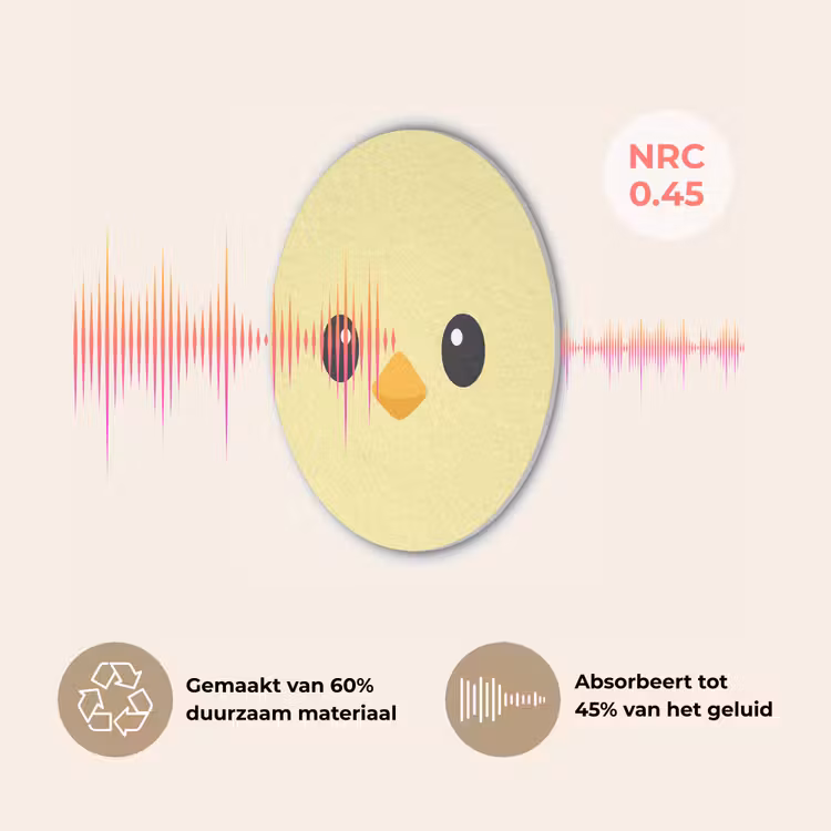 Kuiken - Vrolijk - Geel - Minimalistisch Akoestische PET Vilt - Rond klein -USP_NL