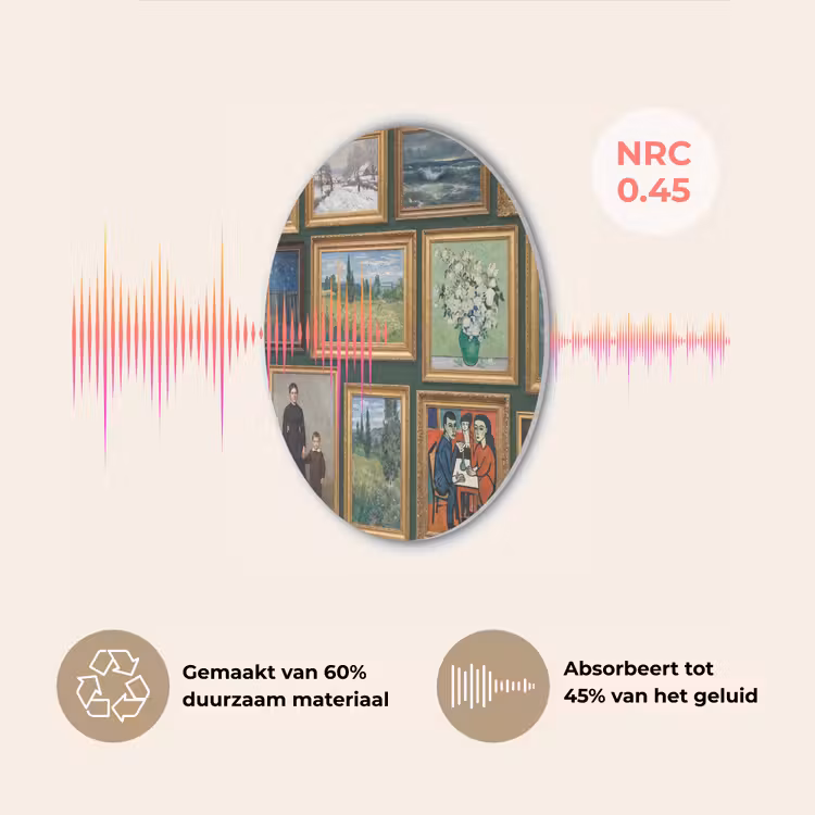 Kunst - Schilderijen - Collectie - Klassiek - Groen Akoestische PET Vilt - Rond klein -USP_NL