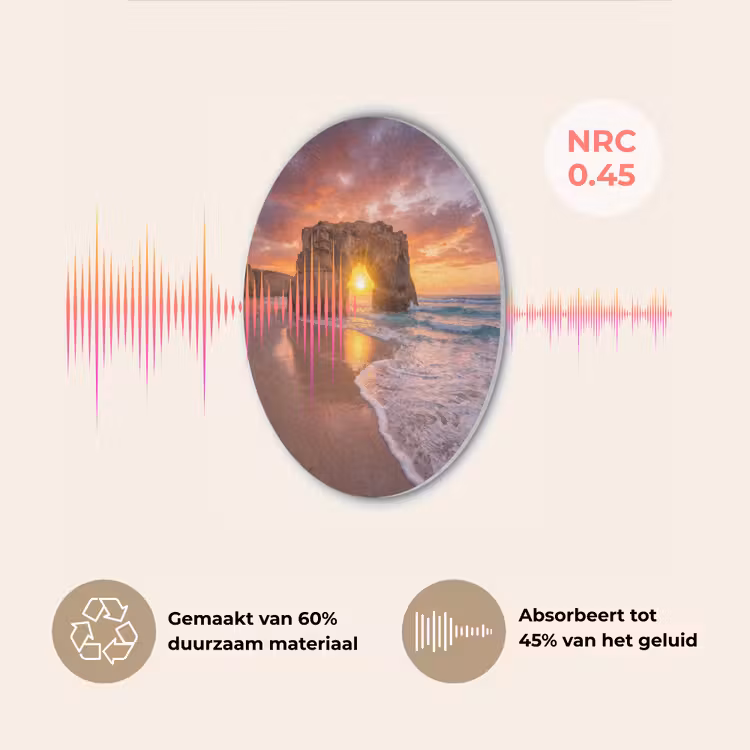 Kust - Rots - Zonsondergang - Zee - Natuur Akoestische PET Vilt - Rond klein -USP_NL