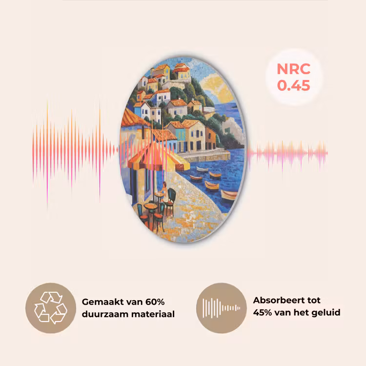 Kustdorp - Huisjes - Mozaïek - Zee Akoestische PET Vilt - Rond klein -USP_NL