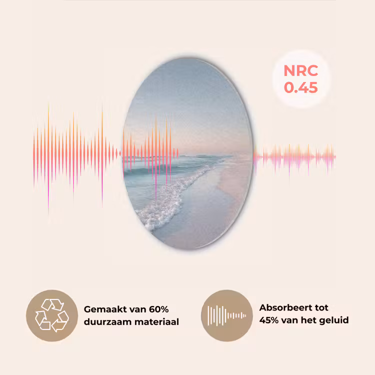 Kustlijn - Pastel - water Akoestische PET Vilt - Rond klein -USP_NL
