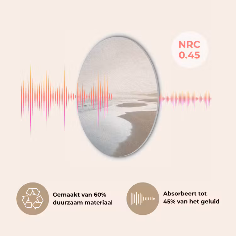 Kustlijn - Strand - Oceaan Akoestische PET Vilt - Rond klein -USP_NL