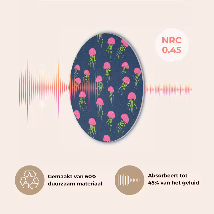 Kwallen - Diepzee - Neon Akoestische PET Vilt - Rond klein 838 -USP_NL