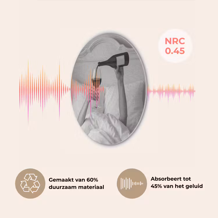 Lakens - Armen - Wijn - Glas Akoestische PET Vilt - Rond klein -USP_NL