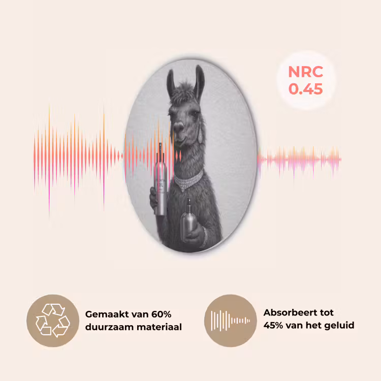 Lama - Flessen - Zwart - Wit Akoestische PET Vilt - Rond klein -USP_NL