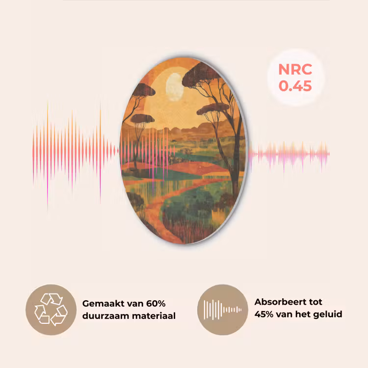 Landschap - Afrikaans - Zon Akoestische PET Vilt - Rond klein -USP_NL