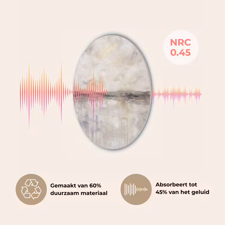 Landschap - Horizon - Natuur - Abstract - Neutraal Akoestische PET Vilt - Rond klein -USP_NL