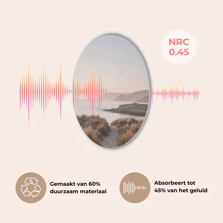 Landschap - Kust - Duinen Akoestische PET Vilt - Rond klein -USP_NL