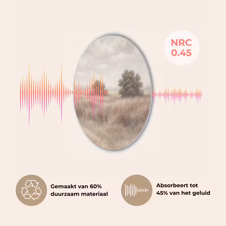 Landschap - Minimalistisch - Beige Akoestische PET Vilt - Rond klein -USP_NL