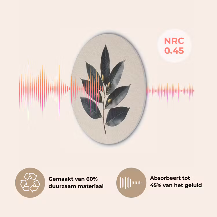 Laurierbladeren - Bloemknoppen - subtiel Akoestische PET Vilt - Rond klein -USP_NL
