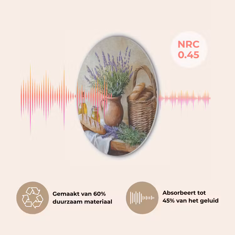 Lavendel - Brood - Stilleven Akoestische PET Vilt - Rond klein -USP_NL