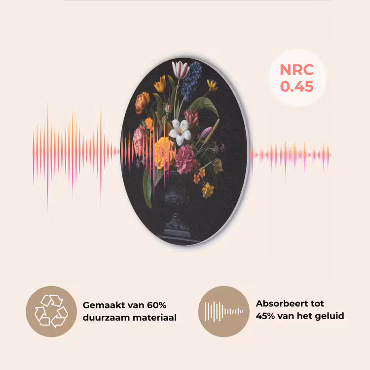 Lente - Bloemen - Klassiek - Vaas Akoestische PET Vilt - Rond klein -USP_NL